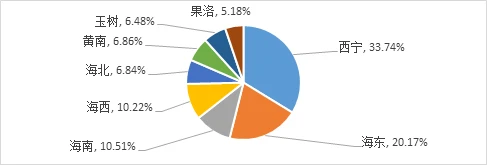 儿童篮球基本功训练内容包括_1